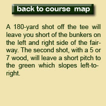 1st Hole Description